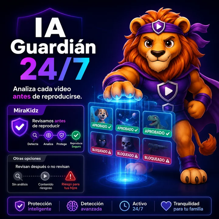 El Guardián IA analiza cada video antes de reproducirlo, las 24 horas