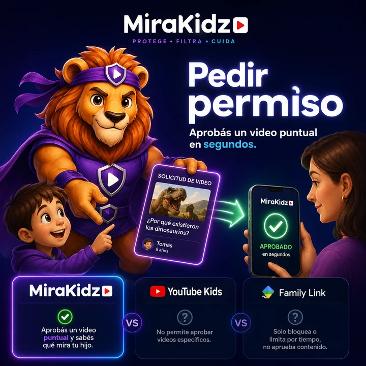 Tu hijo pide permiso para un video puntual y vos aprobás en segundos